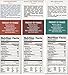 Christain Potier Gourmet Sauce Bundle of Three 5:07 Fl Oz: Peppercorn, Bearnaise, and Shallot Red Wine
