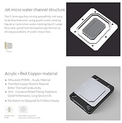 CPU Water Block -AMD Socket AM5, AM4 - Ryzen