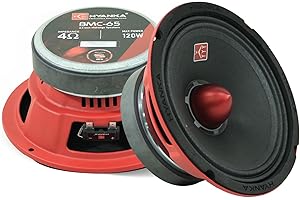 H YANKA BMC-65 6.5 Midrange Speakers Car Audio, 120 Watts 4 Ohms Bullet Design Door Speakers with Red Steel Basket, Distortion-Free Sound, Ideal for Cars, Trucks, and More. (1 Pair)