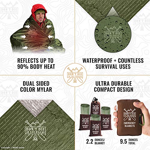 Don't Die In The Woods World's Toughest Emergency Blankets | 4 Pack Extra Large Thermal Mylar Foil Space Blanket for Hiking, Marathon Running, First Aid Kits, Outdoor Survival Gear | Green - Thumbnail 4