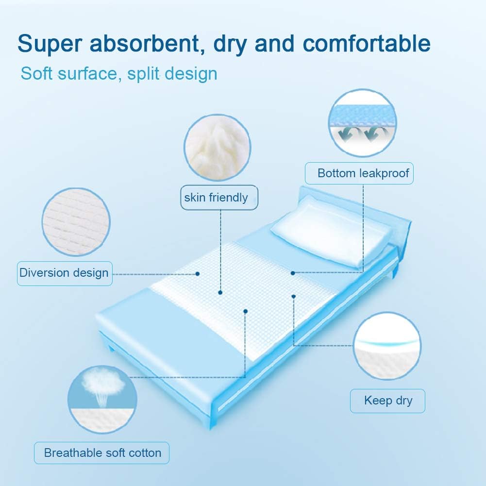 Zdolmy Super Absorbent Disposable Underpads - Bed Pads for Incontinence - Ultra Absorbent 85g Bulk Bed Pads for Adults, Pets, Furniture – Thick Incontinence Bedding & Furniture Protect(36Lx23W,10Pads): Health & Personal Care