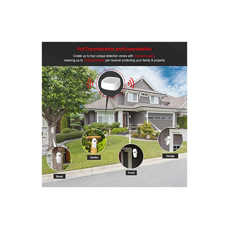 Wireless Driveway Alarm, Motion Detector, 1000FT Long Range, 36