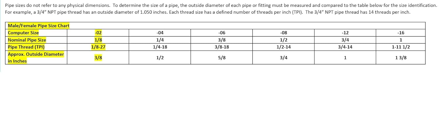 Anderson Metals - 54046-0608 Brass Tube Fitting, Coupling, 3/8" Flare x 1/2" Female Pipe: Industrial & Scientific