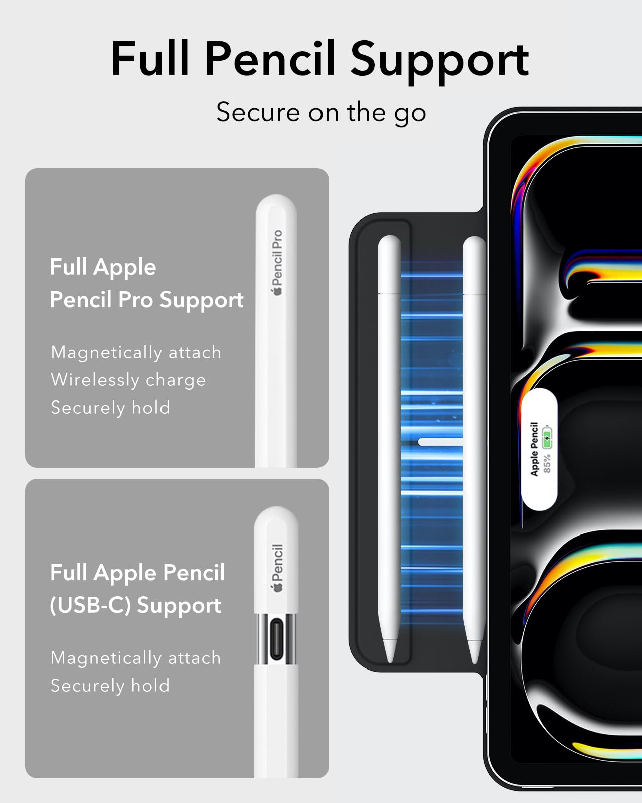 ESR for iPad Pro 11 Inch Case M4 2024(5th Gen), Strong Magnetic Attachment, Slim Trifold Stand Case, Supports Pencil Pro and Pencil(USB-C), Tough Protection, Auto Sleep/Wake, Rebound Series, Black