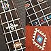 Jockomo Ukulele Position Mark Inlay Sticker Native American Ethnic (TR)