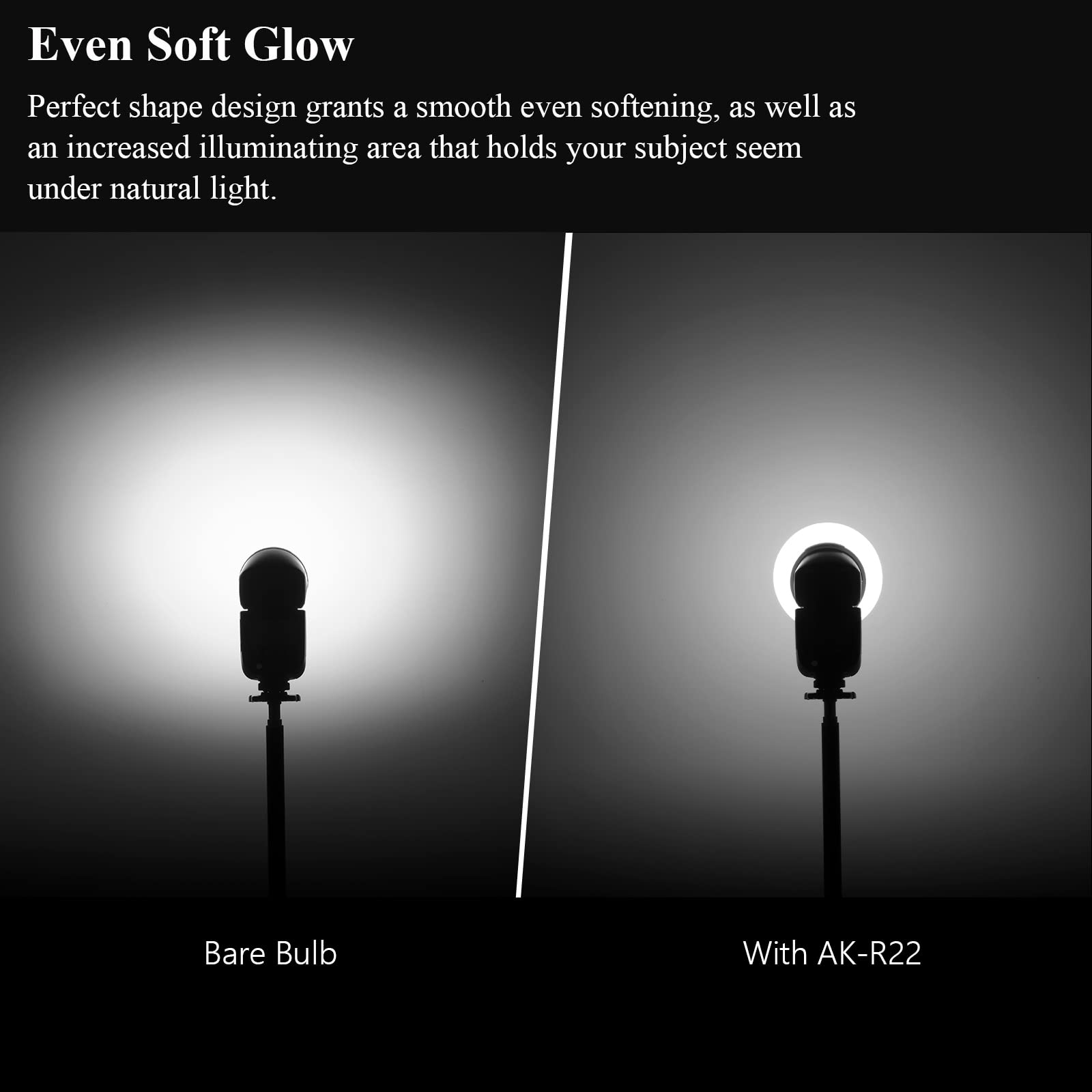 Godox AK-R22 Collapsible Diffusion Dome, Diffuser for V1/ V1pro Round Head Flash, AD100Pro, H200R