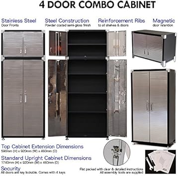 Armario garaje | Los mejores armarios