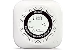 VITITE 4 in 1 Carbon Monoxide & Natural Gas Combination Detector, Plug in CO, Natural Gas, Propane, Temp, Humidity and Explosive Gas Alarm; Design for Home, Kitchen & Camping; Easy to Install & Removal
