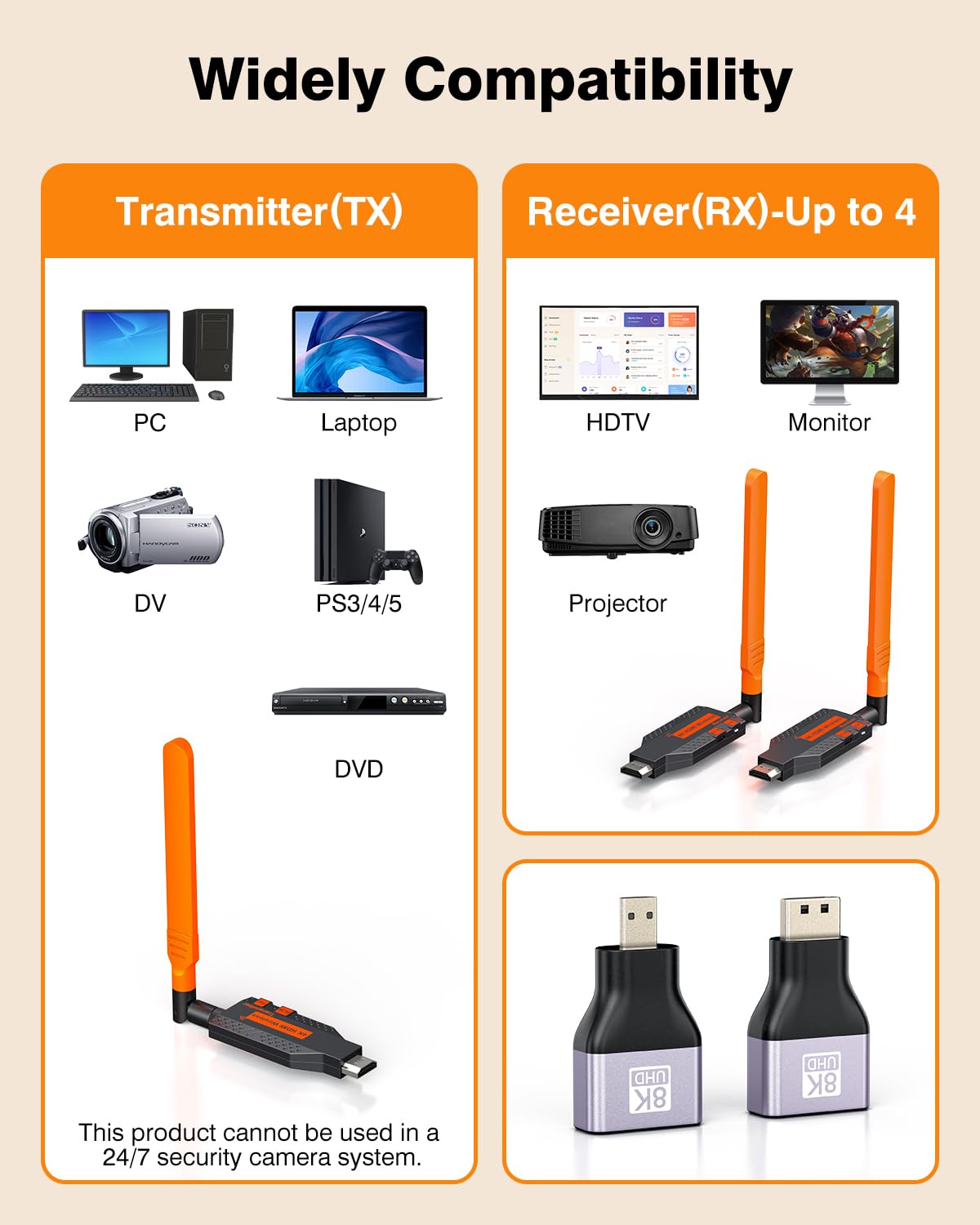 Wireless HDMI Transmitter and 2 Receivers, 4K Decode 1080P Full HD Output, 350FT/100M Long Range, 5.8G Extender Plug & Play Low Lag for Streaming Video/Audio Multiple TV/Monitor/Projector/DJs