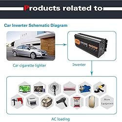 ZWEBY Pure Sine Wave Power Inverter 8000W 9000W
