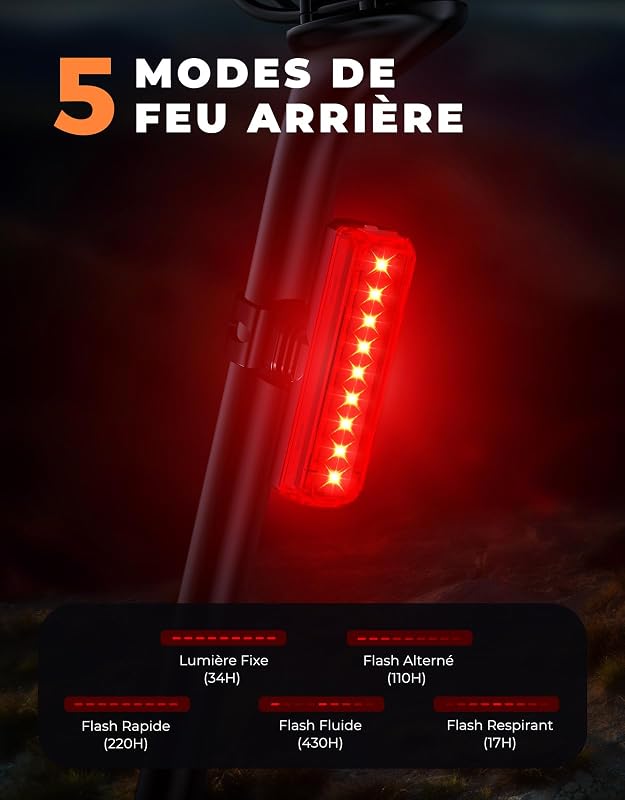 Lumiere Velo Avant et Arriere 1500LM Super Lumineux & Rayon Étendu