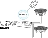 Herdio 150W 6.5in Ceiling Bluetooth Speakers Pair with Amplifier Box view 2
