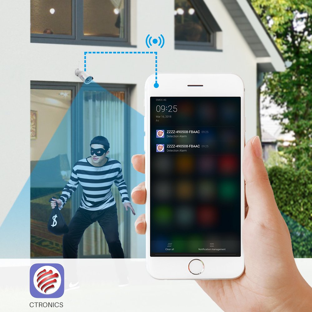 Ctronics drahtlose IP Kamera Überwachungskamera für den Outdoor Wlan Cam mit WiFi,720p HD,Nachtsicht,Bewegungserkennung,Email-Alarm für PC, Smartphone,Tablet,CMS Fernzugriff und bis 128GB SD