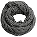 NEOSAN Women Winter Thick Knit Infinity Loop Scarf and Pom Pom Hat Set Twist Charcoal