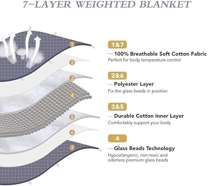 Weighted Blanket Adult Children Weighted Therapy Anxiety Blankets for