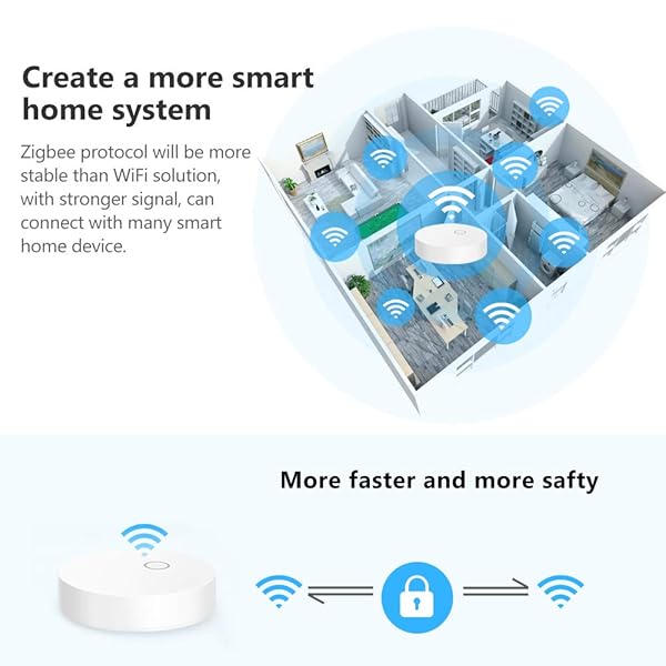 eMylo Smart Wireless ZigBee Gateway Smart Home ZigBee Hub Bridge Wireless Central Control Hub Stellen Sie eine Verbindung mit Zigbee Smart Produkten