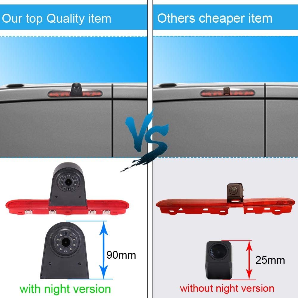 HD IP68 1280Pixels Car Brake Light Roof Rear View Reversing Backup Camera Parking Aids with Angle Adjustable Compatible with Toyota Proace/Citroen Dispatch/Space Tourer/Jumpy/Peugeot Traveller/Expert - Image 5