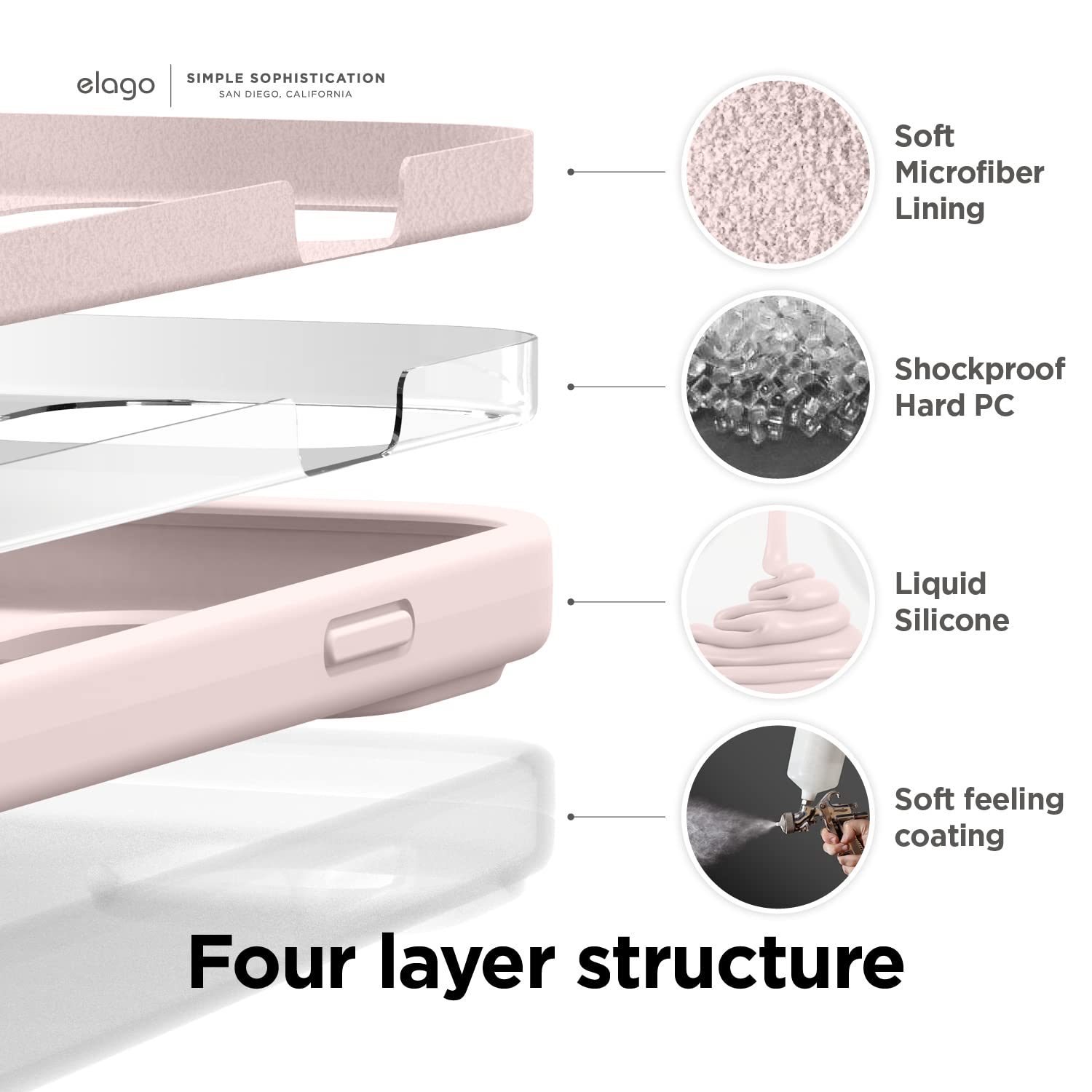 elago Compatible with iPhone 14 Pro Max Case, Liquid Silicone Case, Full Body Protective Cover, Shockproof, Slim Phone, Anti-Scratch Soft Microfiber Lining, 6.7 inch (Lovely Pink)