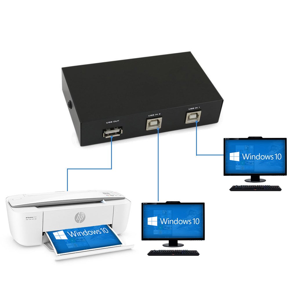 EEEKit Bundle for Printer Switch,2 Port USB 2.0 Manual Printer Scanner