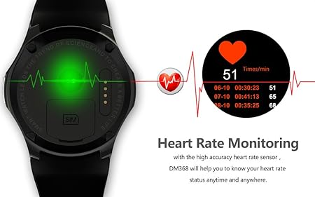 Rastreador de ritmo cardíaco y fitness 1,39 pulgadas de pulgada ...