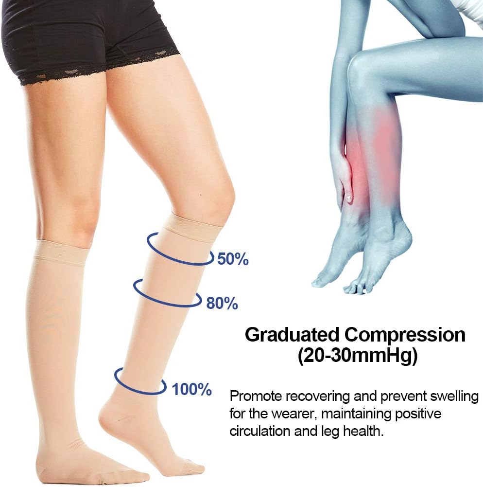 Beister Medical Closed Toe Knee High Calf Compression Socks for Women & Men - Image 4