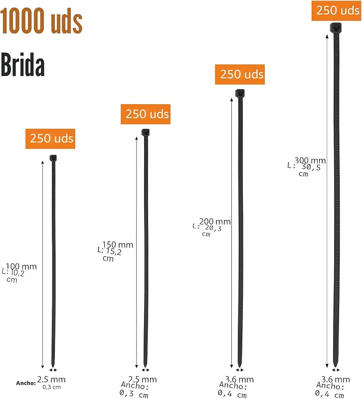 Bridas Plastico, Bridas para Cables Profesionales, Bridas Negras, 18kg de Resistencia a la tracción, Resistentes a los Rayos UV para Interiores y Exteriores (100/150/200/300 mm(1000 Piezas))