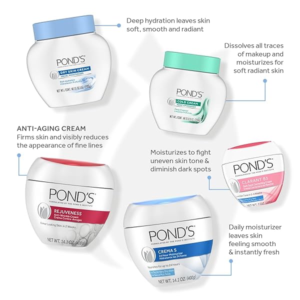 POND’S NOURISHING MOISTURIZING CREAM, CREMA S 1.75 OZ
