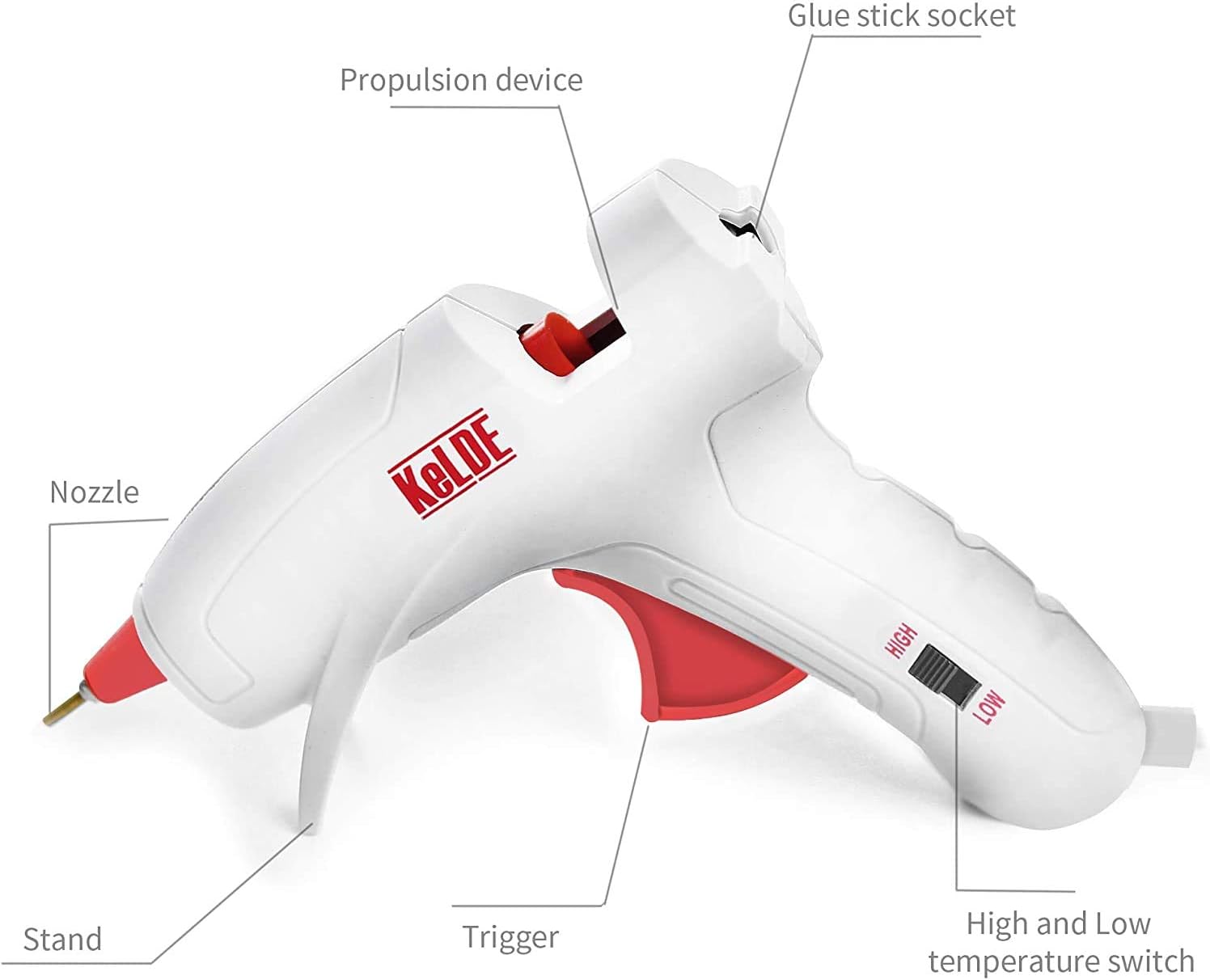 Dual Temp Hot Glue Gun with 30pcs Glue Sticks, KeLDE Long Fine Tip Mini Adjustable Melting Glue Gun Kit for DIY Precision Projects, 20 Watts: Home Improvement