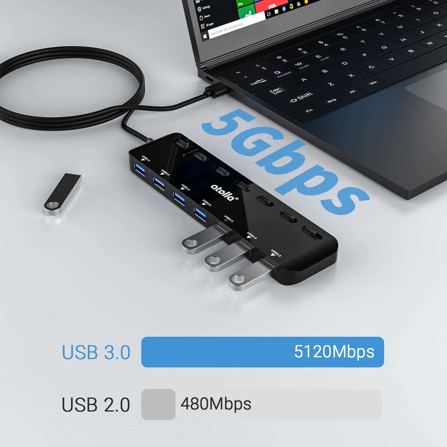 USB HUB, atolla USB Verteiler mit 7 USB3.0 Ports, Mehrfach USB 3.0 Daten Hub mit 100cm Erweitert Kabel und Individuellen LED EIN/Aus-Tasten für Laptop PC 2