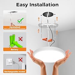 slochi 2 Pack Motion Sensor Light Indoor