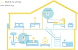 TP-Link TL- Passthrough Powerline Adapter Starter Kit 500Mbps view 5