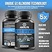 Beard Growth Supplements for Men - Natural and Essential Beard Vitamins for Facial Hair Growth | Fuller Beard and Fast Growth - Grow Mustache & Thickener Pills | Beard Grower for Patchy Beard