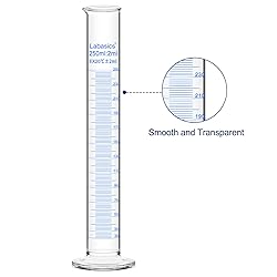 Labasics 1-Pack 250 ml Borosilicate Glass Graduated