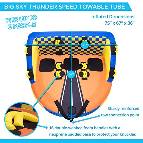 Inflatable Towable Tubes For Boating 3 Person - Durable Tube for Lake, Beach, River, Snow - Watersports Towables - Quick Inflation and Deflation - Three Man Boat Toys and Floats for Water Activities