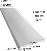 White UPVC Window Board Cill Cover 2m 9mm Thick 200mm Depth Plastic Sill Capping view 2