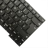 Gintai German QWERTZ Backlit Keyboard for Lenovo Thinkpad T490s T495s X1 view 9