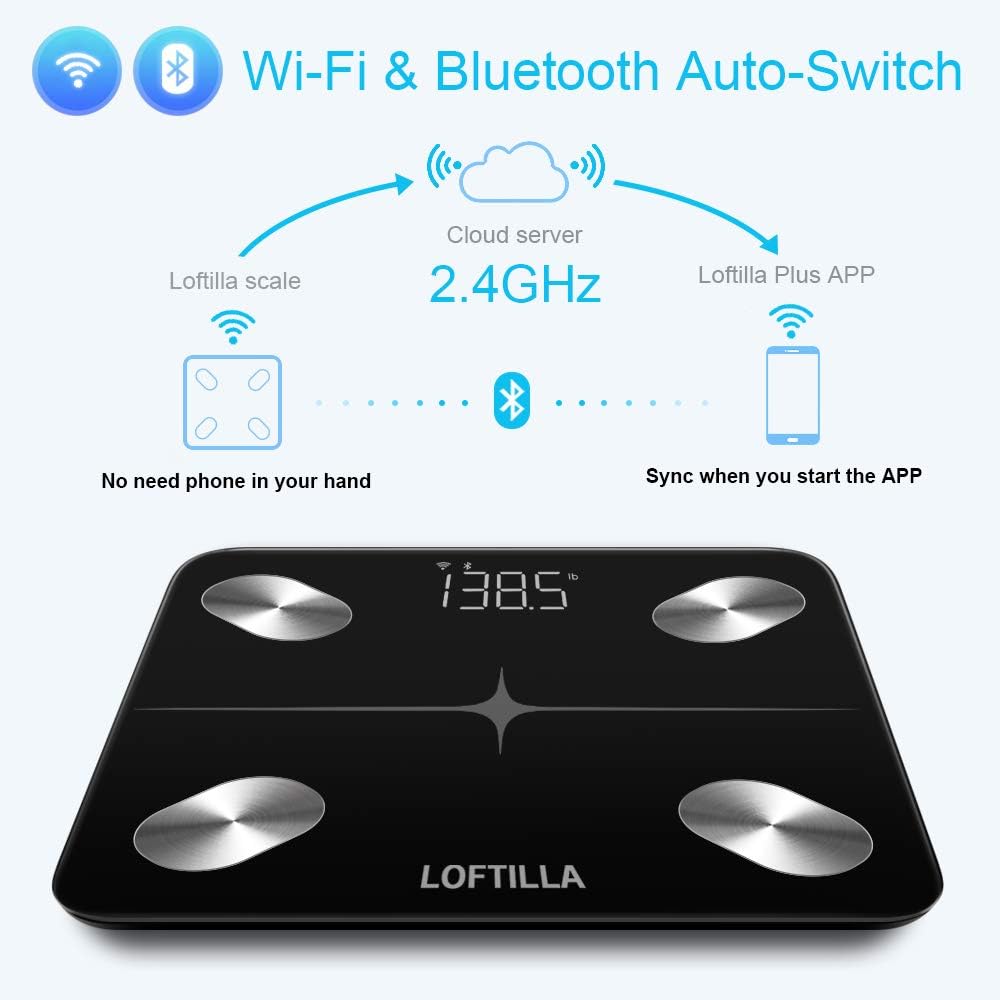 LOFTILLA Smart Weight Scale with Body Fat, Digital Scale with WiFi and Bluetooth: Health & Personal Care