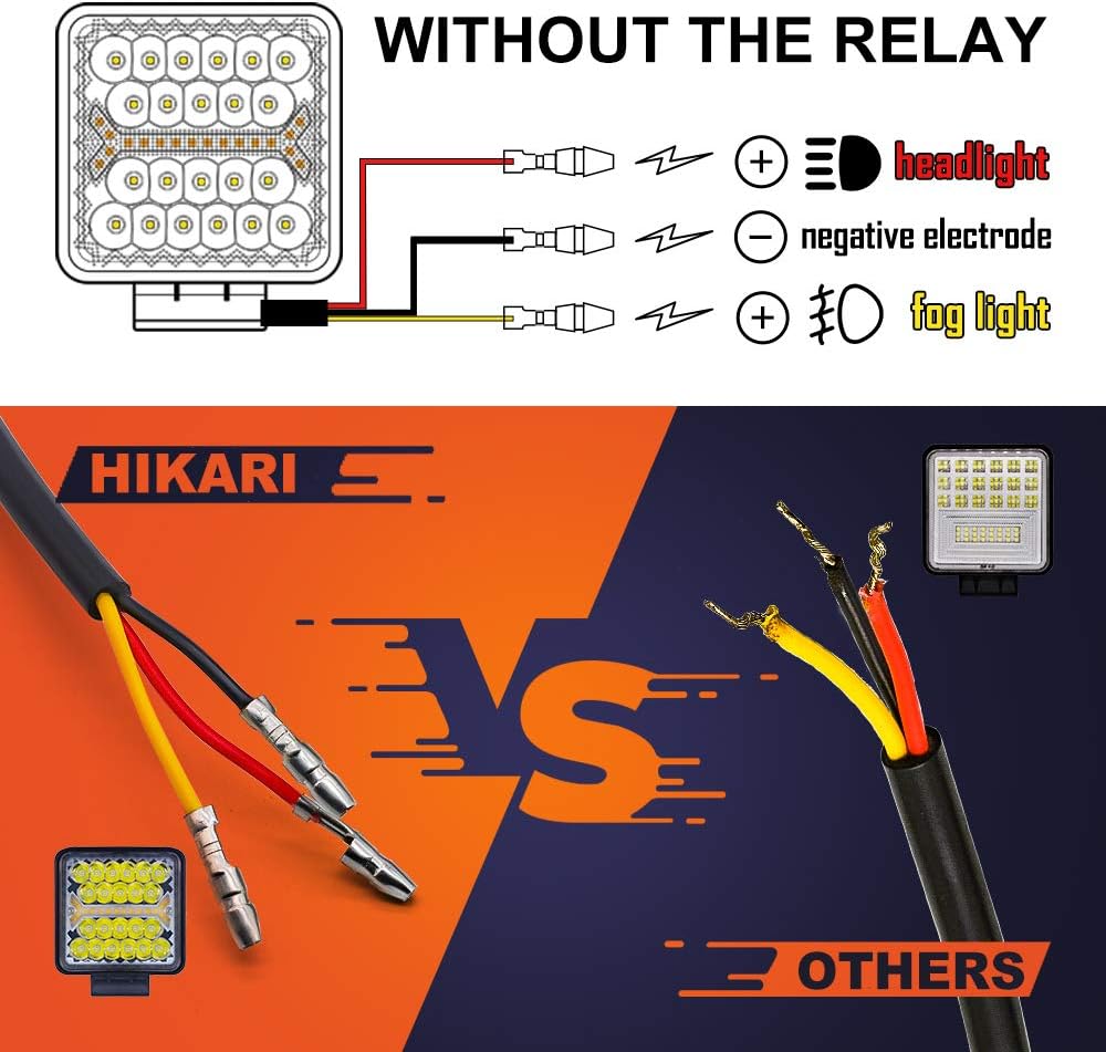 Hikari 2020 New, Square Spot Flood Warning LED Bar 2PCS 4 Inch, 5 Light Modes, 16000LM Top Chips, Driving Fog Backup Work Off Road Bumper for Pickup Trucks Jeep Ford ATV UTV SUV Boat: Automotive