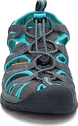 KEEN Women's Whisper Closed Toe Sport Sandals, Dark