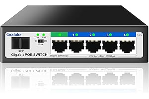 Goalake 5 Port Gigabit PoE Switch and 1 Gigabit SFP Slot, Unmanaged PoE Switch with 4 Gigabit Port PoE+@52W, Fanless&Metal Design, Plug & Play, VLAN Mode, Overload Protection
