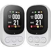 2 Pack 4 in 1 Plug in Carbon Monoxide Detectors & Natural Gas Combination Built-in Backup Battery & 2.1'' HD Screen [CO Gas Temp Humidity] Propane Methane Combustible Gas Alarm for Home/Travel(White)