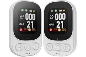 2 Packs 4-in-1 Carbon Monoxide Detectors, Natural Gas Leak Detector - Plug-in with Battery Backup, HD Digital Display for CO,