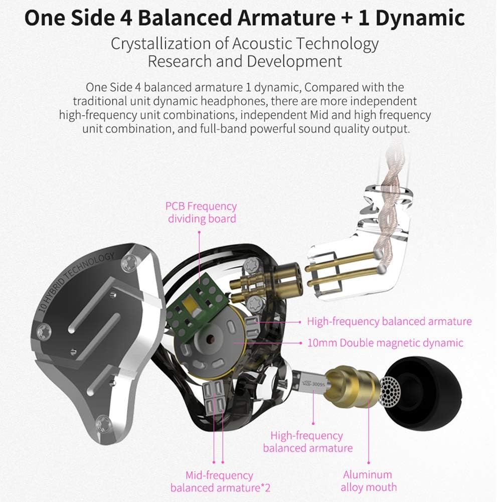 KINBOOFI KZ ZS10 Pro In-Ear Monitor Earbuds, 4BA and 1DD Drivers - Image 3