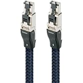 AudioQuest Vodka RJ/E Ethernet Cable