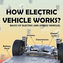 How electric vehicle works?: Basics of electric and