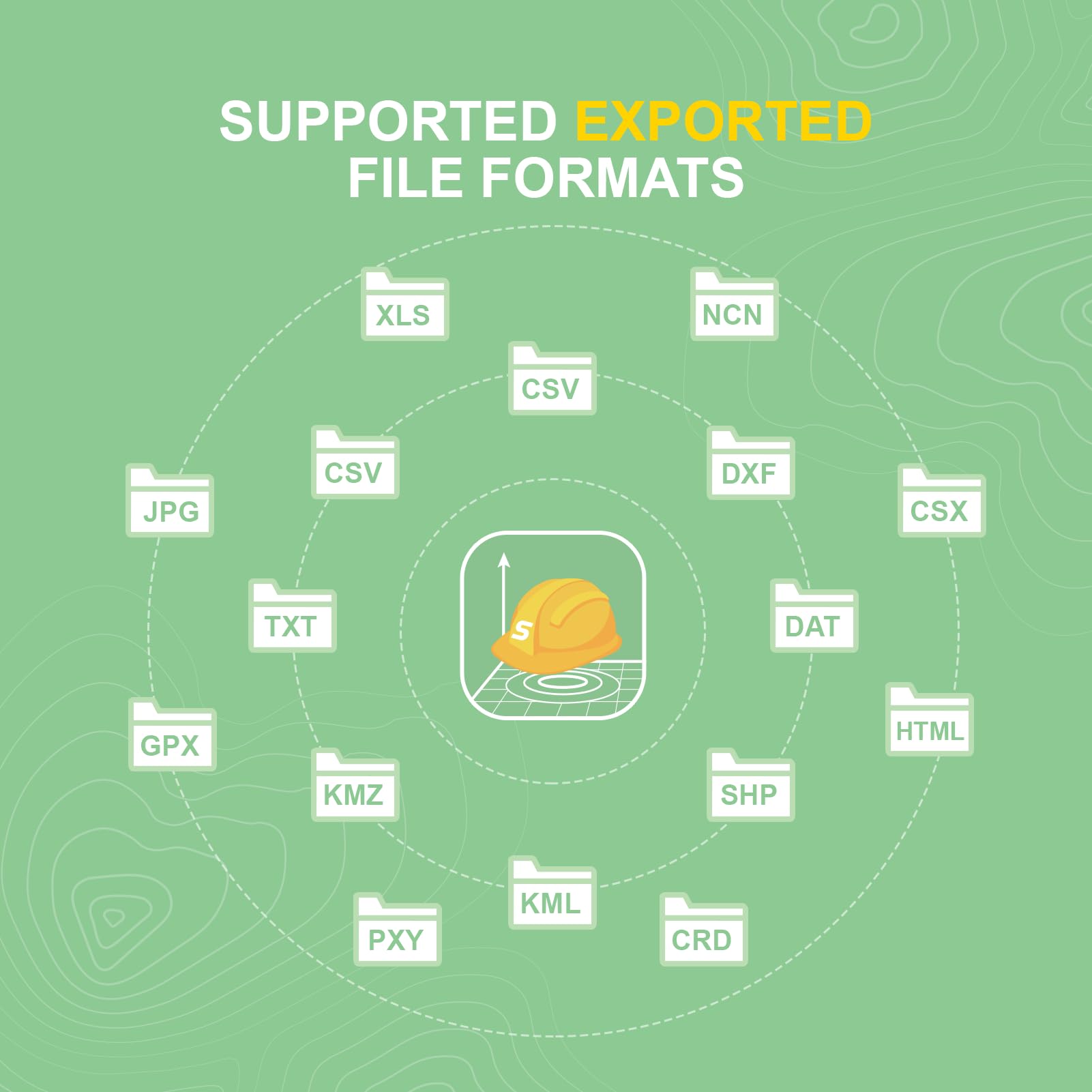 RTK GNSS Survey Equipment 60° Tilt Built-in IMU,Equipped with Rover Handheld GPS for Surveying and Survey Software Ideal for Land Surveying,GIS,Mine Surveying,Topographic Survey