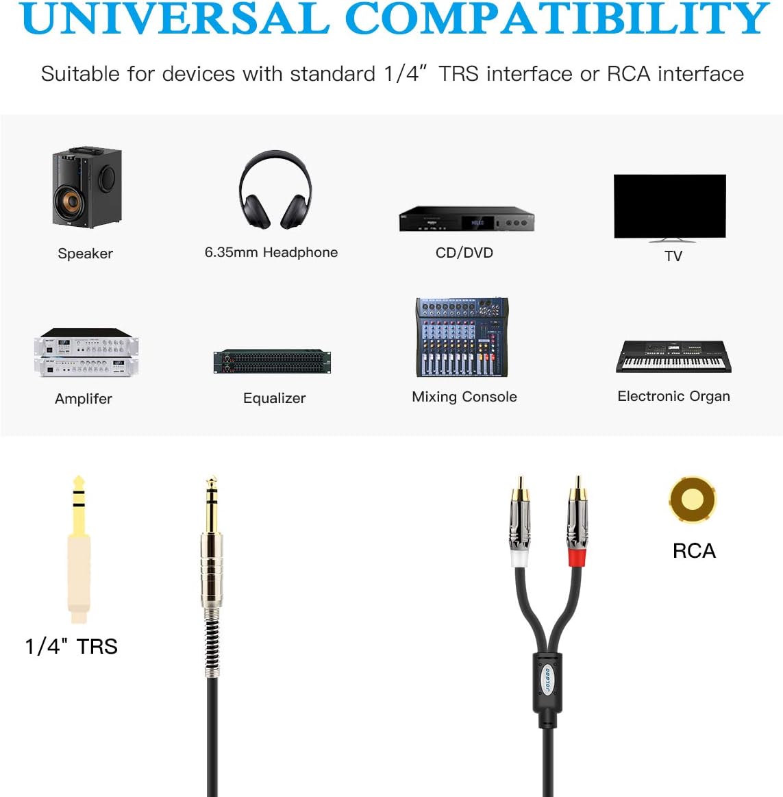 JOLGOO 1/4" TRS to Dual RCA Insert Cable, Male 6.35mm 1/4" TRS to 2RCA Y Splitter Patch Microphone Cable, 3.3 Feet: Industrial & Scientific