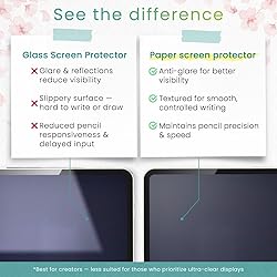 BELLEMOND | Kent Paper Screen Protector for iPad