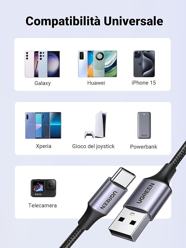 Cavo USB C Type-C Ricarica Rapida 3A QC3.0 480Mbps (0.5M,1 Pezzo)