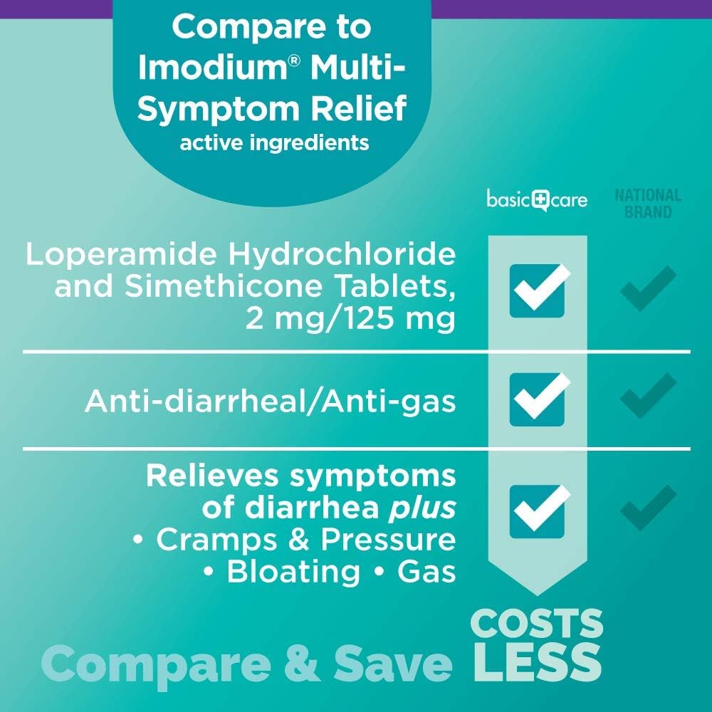  Basic Care Loperamide Hydrochloride and Simethicone Tablets, 2 mg/125 mg, Anti-Diarrheal and Anti-Gas, 24 Count: Health & Personal Care